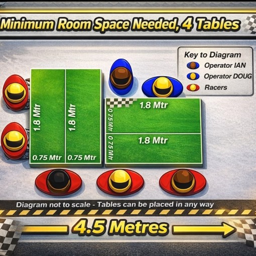 ThinkScalextricEventTableHire4tables