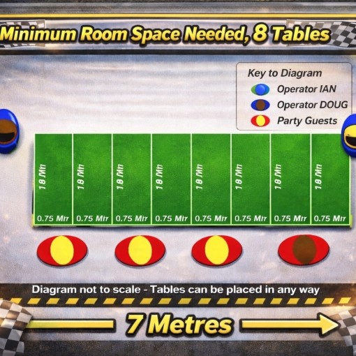 ThinkScalextricEventTableHire8tables