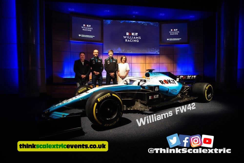 Williams F1: Custom SlotCar Track 2018-2019