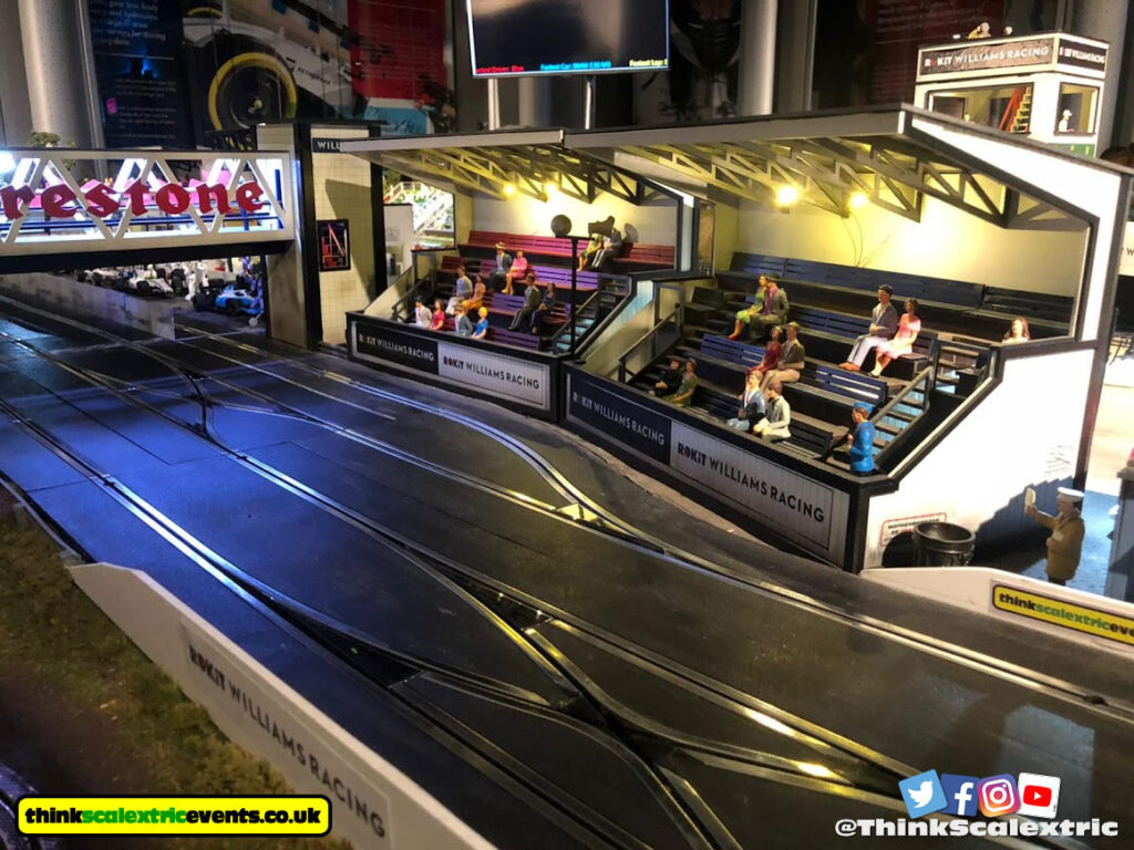 Williams Racing Scalextric Track 2019