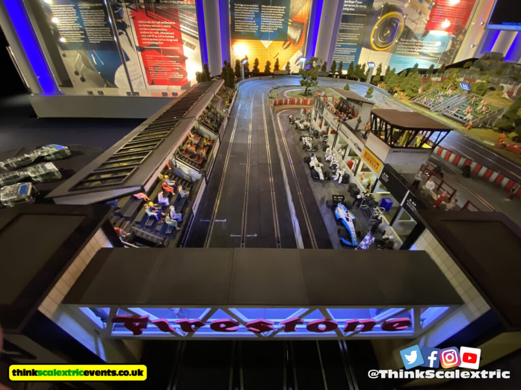 Williams Racing Scalextric Track 2019