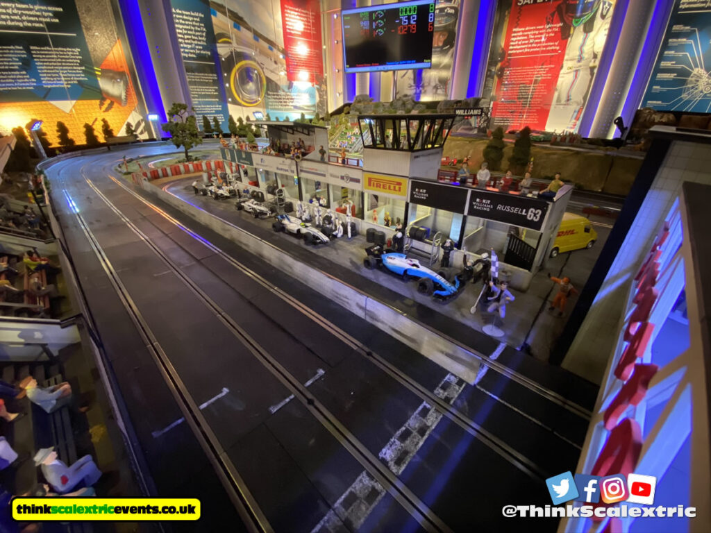Williams Racing Scalextric Track 2019