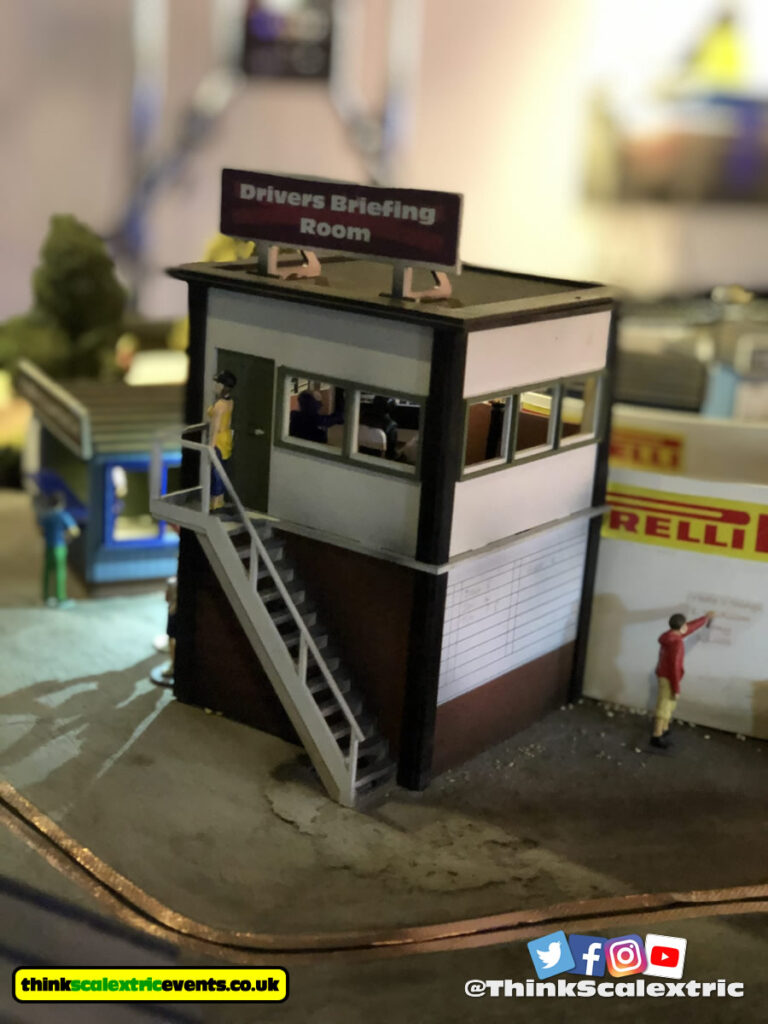 Williams Racing Scalextric Track 2019