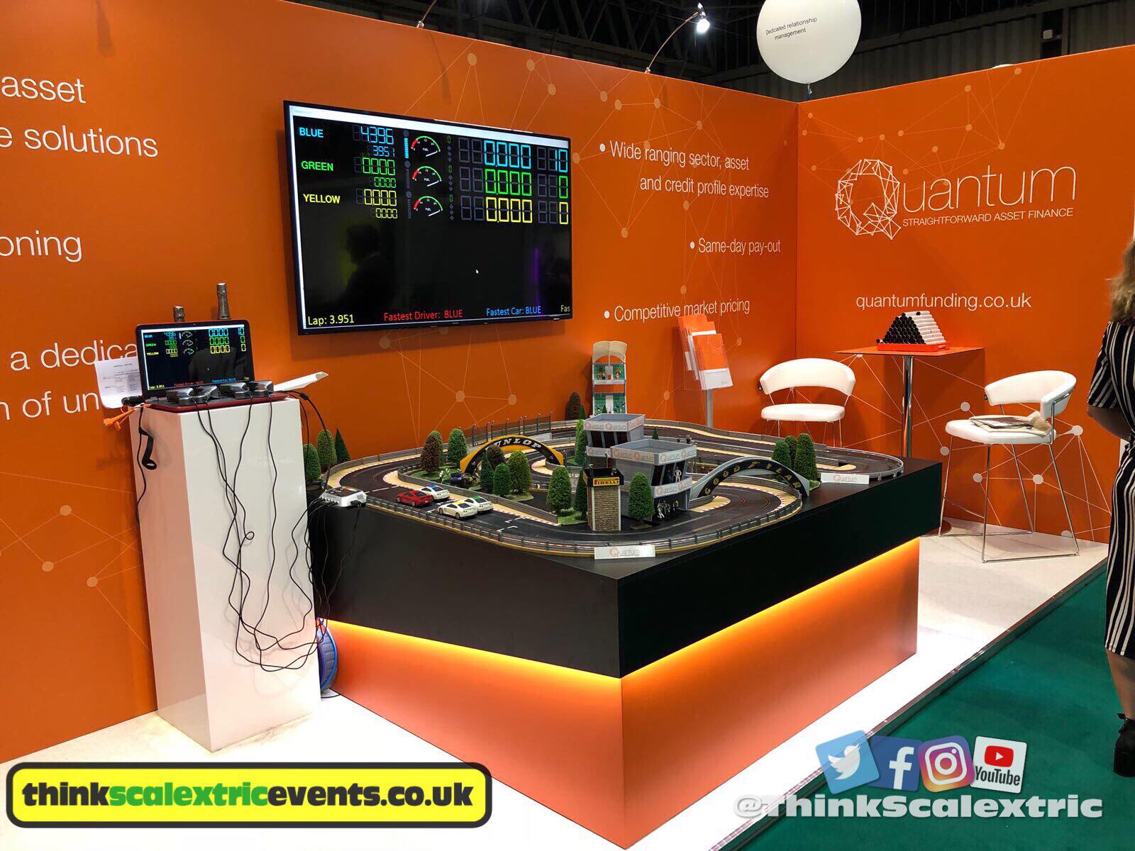 Quantum Funding at Commercial Finance Expo 2018 Corporate exhibition Entertainment Ideas Scalextric