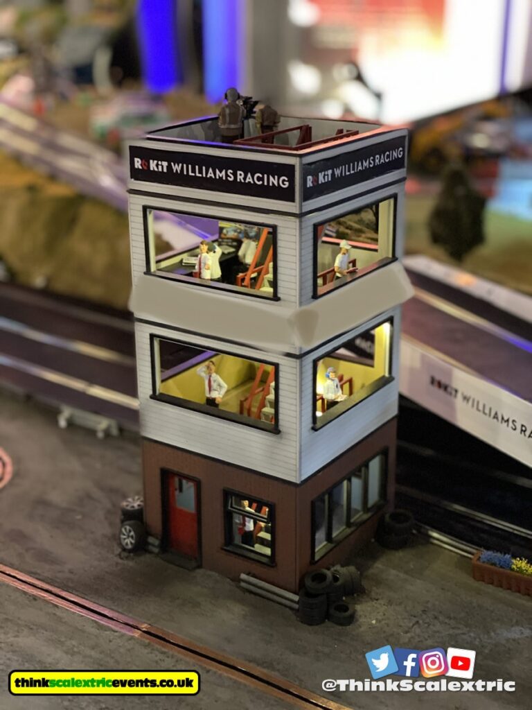Williams Racing Scalextric Track 2019