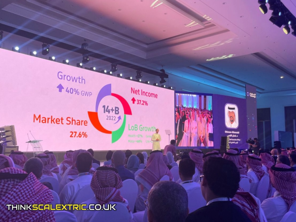 T25 Strategy Event Riyadh Saudi Arabia june 2023