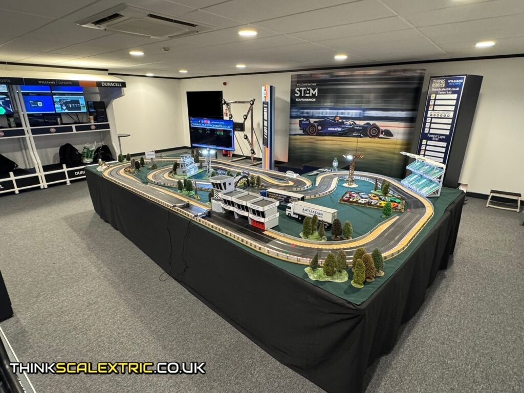 williams atlassian f1 racing corporate event general giant scalextric track