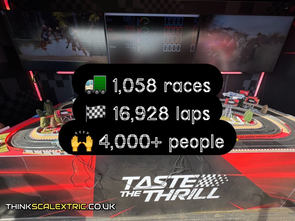 PepsiCo Doritos Thrill Zone British F1 GP Fanzone July 2026 corporate scalextric event hire